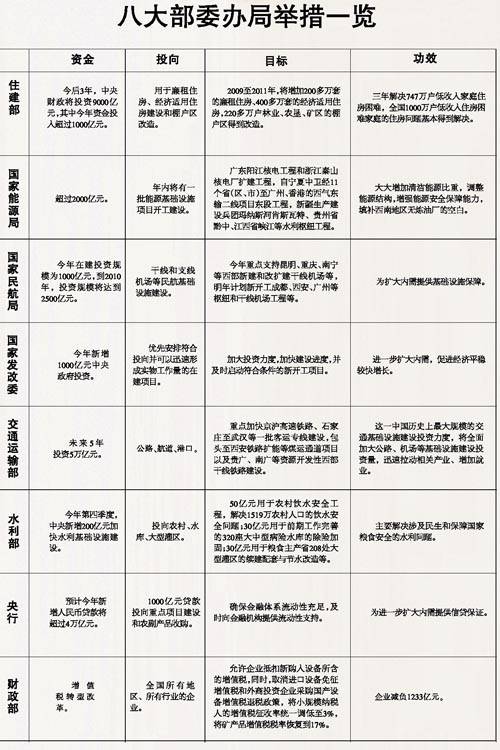 點擊新窗口打開大圖